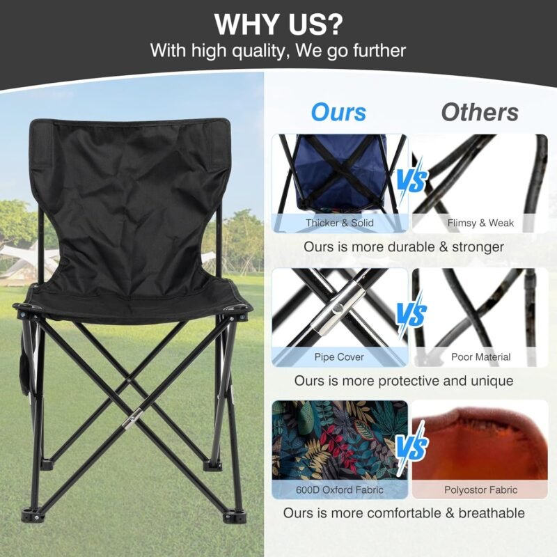 Lightweight and Folding Chairs Foldable Backpacking Chair - Ultra Durable PS151 - Image 17