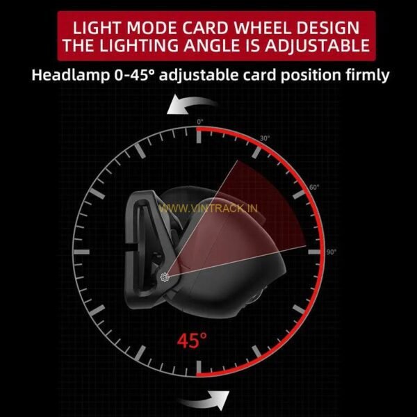 Rechargeable LED Headlamp With Motion Sensor PS-57 - Image 3