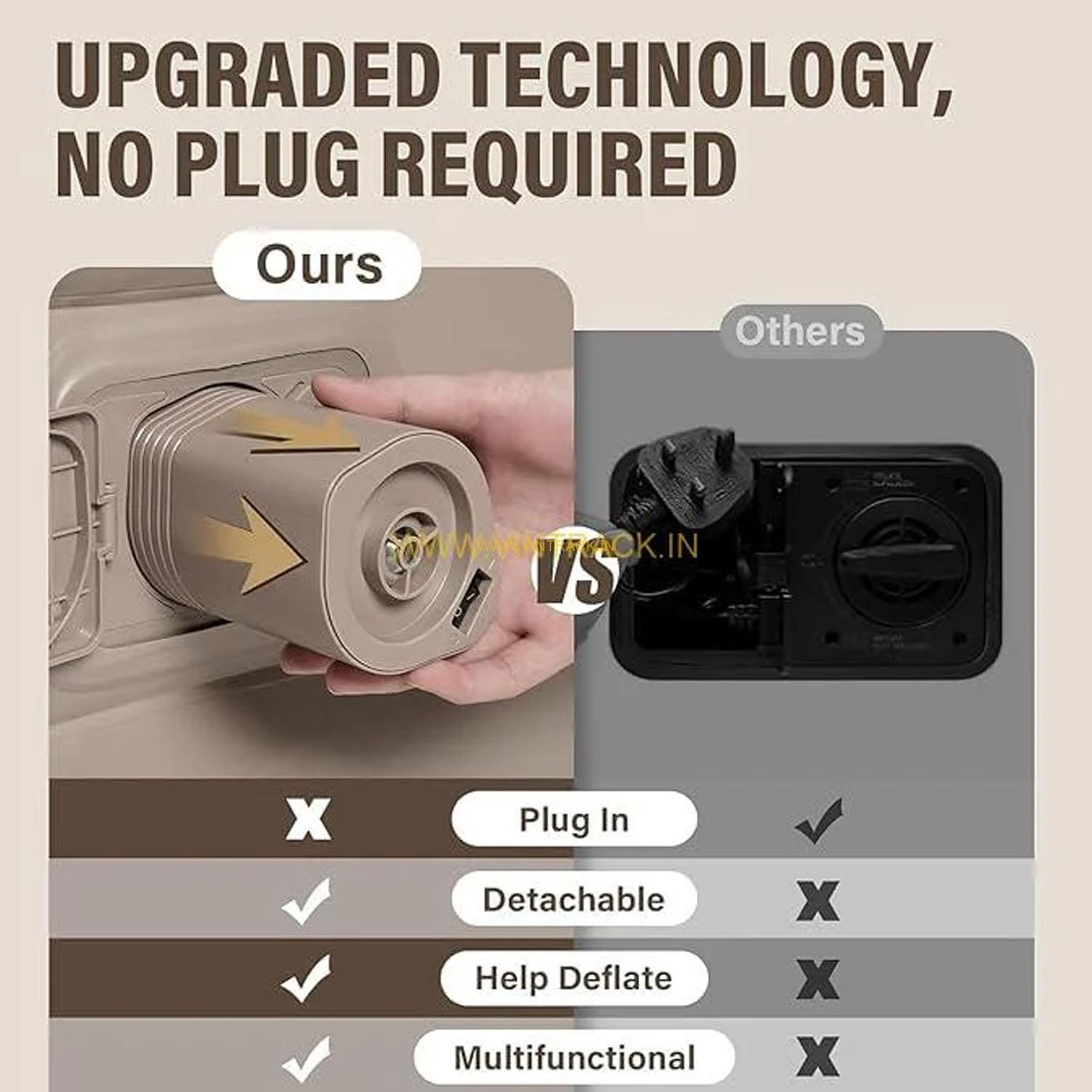 Bevbud Air Mattress with Built-in Pump – Fast Inflation & Deflation | Comfortable Inflatable Bed for Home, Camping, Guests & Travel - Image 4