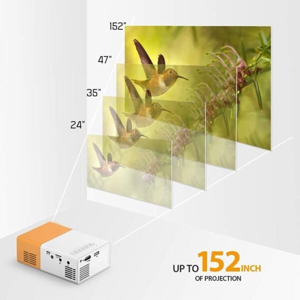 Mini Portable LED Projector – Compact Home Cinema & Children's Film Projector with AV, USB, HDMI, Audio & Micro SD Interfaces - Image 7