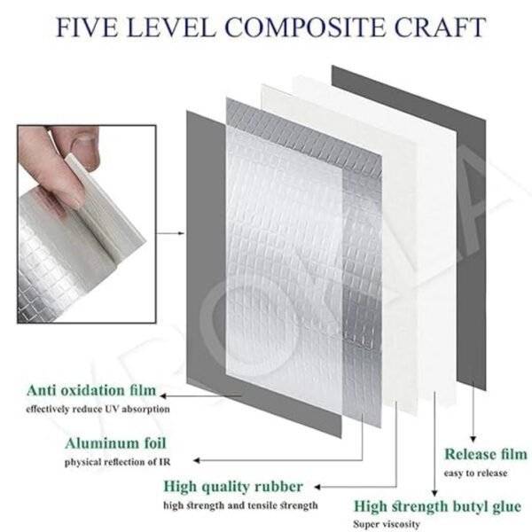 Leakage Repair Waterproof Tape | Strong Adhesive Sealant Tape for Pipes, Roofs, Plumbing & Emergency Repairs - Image 3