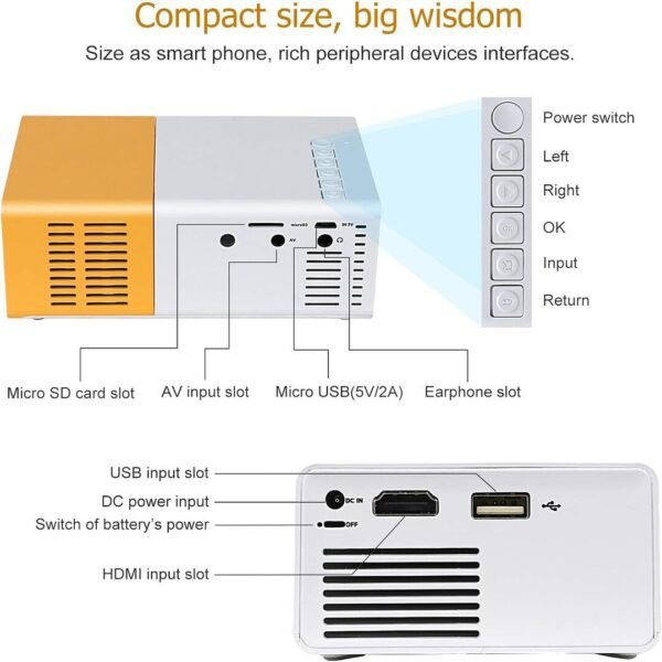 Mini Portable LED Projector – Compact Home Cinema & Children's Film Projector with AV, USB, HDMI, Audio & Micro SD Interfaces - Image 6