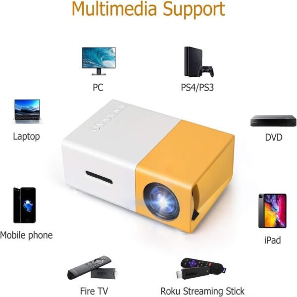 Mini Portable LED Projector – Compact Home Cinema & Children's Film Projector with AV, USB, HDMI, Audio & Micro SD Interfaces - Image 4