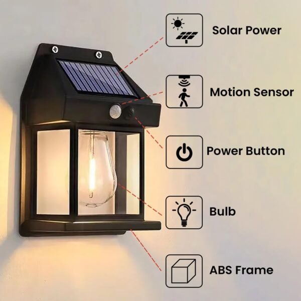 Motion Sensor Auto Rechargeable 1 LED Wall Light | Solar-Powered Exterior Outdoor Lighting | Energy-Saving Security Light - Image 2