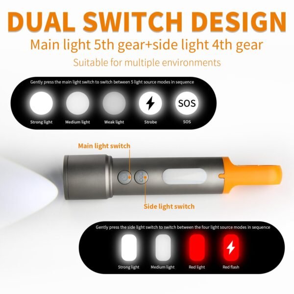 Multifunctional Waterproof Camping Torch | Portable LED Flashlight for Hiking, Outdoor, Emergency & Adventure Use - Image 3