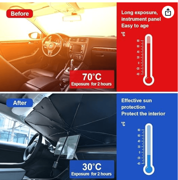 Car umbrella - Image 3