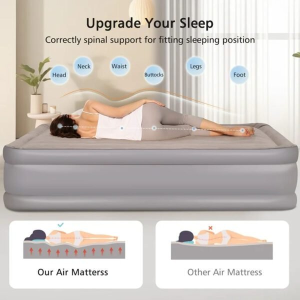 Air Mattress with Built-in Pump Bevbud,Fast & Easy Inflation/Deflation Inflatable Mattress - Image 5
