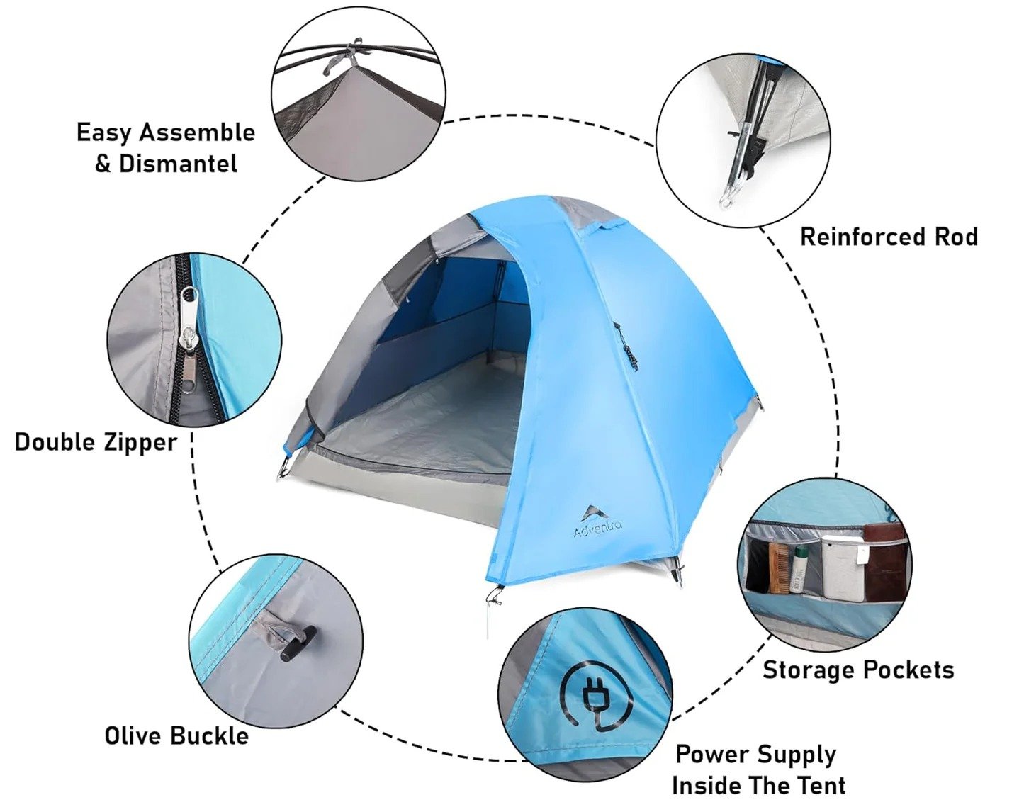 3-Person Camping Tent with UV Protection & Waterproof Flysheet (ET1100) Aqua Blue - Image 8